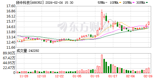 颀中科技：2025年净利润26579.08万元  第1张