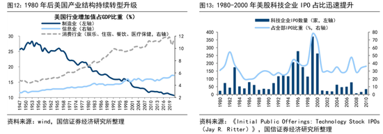 荀玉根:预计26年A股各类增量资金合计2万亿 第7张 荀玉根:预计26年A股各类增量资金合计2万亿 第7张