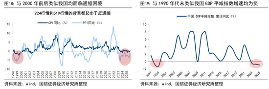 荀玉根:预计26年A股各类增量资金合计2万亿 第10张 荀玉根:预计26年A股各类增量资金合计2万亿 第10张