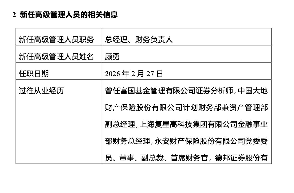 东财基金“换帅”!顾勇接棒,沙福贵“另有安排”,公募高管变更潮持续发酵 第2张 东财基金“换帅”!顾勇接棒,沙福贵“另有安排”,公募高管变更潮持续发酵 第2张