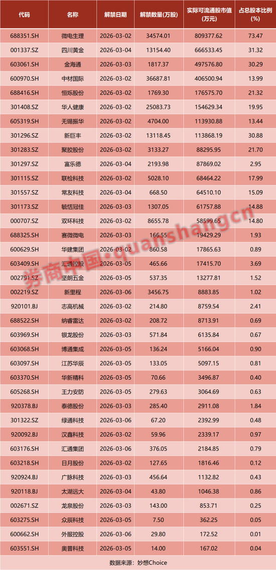 全球“黑天鹅”突袭！刚刚，开盘大跌！重要指数将调整！央行出手：下调！吴清，最新发声！  第1张