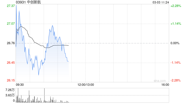 申万宏源:维持中创新航“买入”评级 25年利润预告超预期 第1张 申万宏源:维持中创新航“买入”评级 25年利润预告超预期 第1张