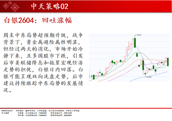 中天期货:原油再度涨停 棉花震荡调整  第5张