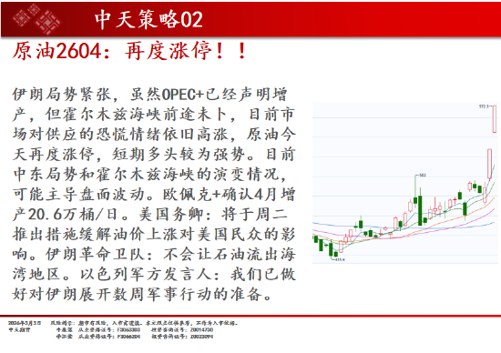 中天期货:原油再度涨停 棉花震荡调整  第7张