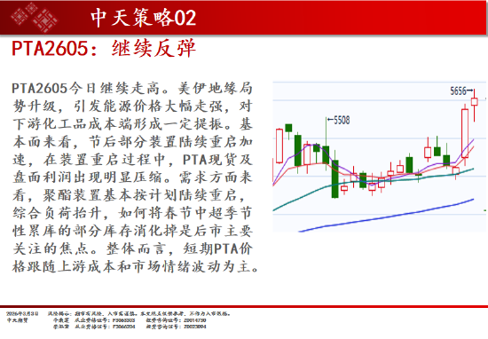 中天期货:原油再度涨停 棉花震荡调整  第8张
