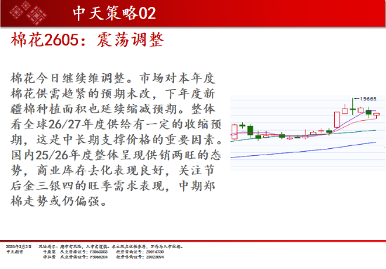 中天期货:原油再度涨停 棉花震荡调整  第9张