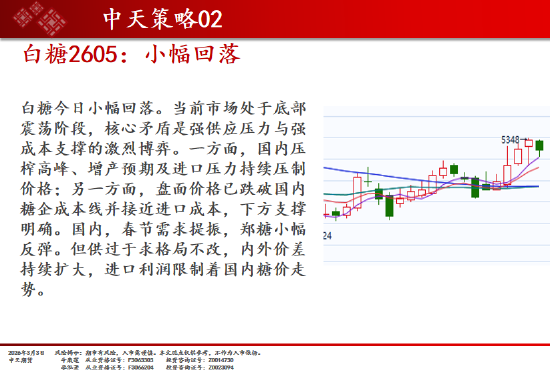 中天期货:原油再度涨停 棉花震荡调整  第10张