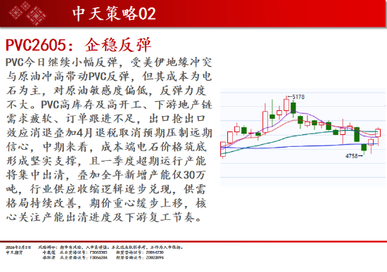 中天期货:原油再度涨停 棉花震荡调整  第12张