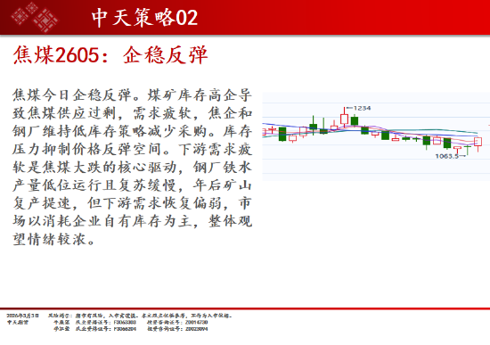 中天期货:原油再度涨停 棉花震荡调整  第13张