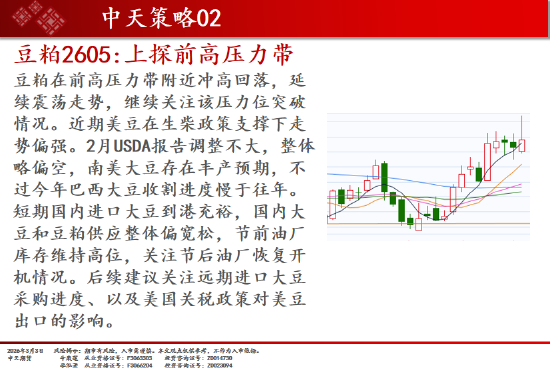 中天期货:原油再度涨停 棉花震荡调整  第17张