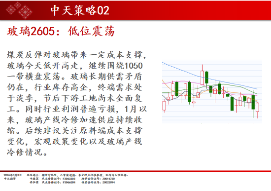 中天期货:原油再度涨停 棉花震荡调整  第18张