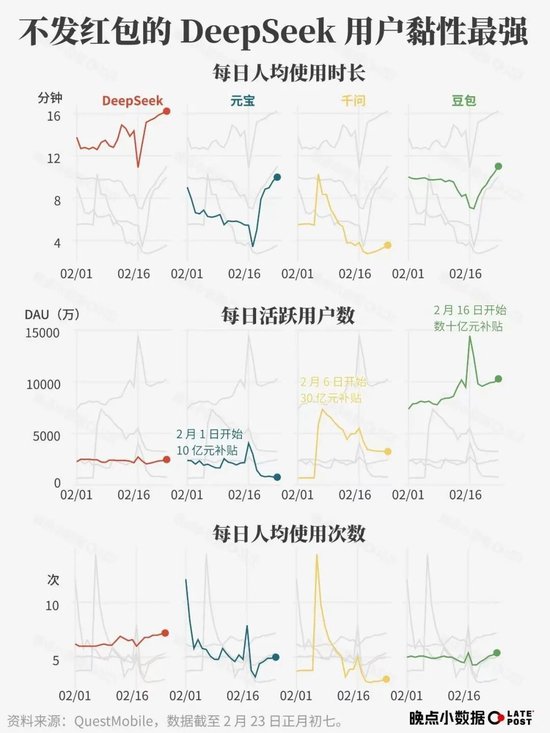 林俊旸提出离职，Qwen 多位负责人离开，团队或将分拆  第4张
