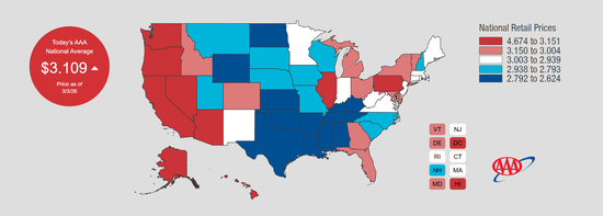 光速突破3.1美元！美国汽油价格创四年最大涨幅 未来数周预计涨势难歇  第3张