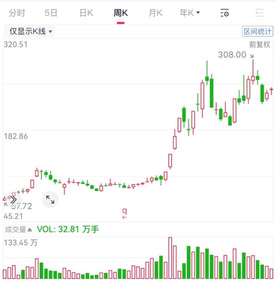 营收破百亿!德明利:AI这波红利,我吃到了 第8张 营收破百亿!德明利:AI这波红利,我吃到了 第8张