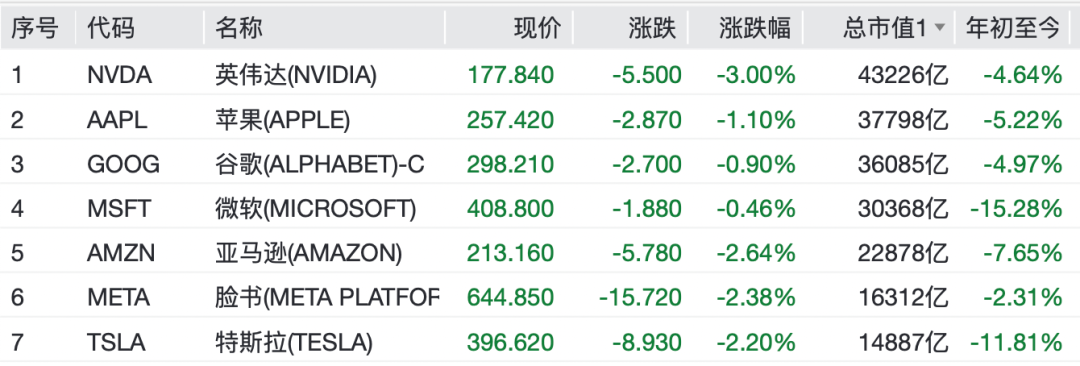 原油，飙升！中国资产，爆发  第3张
