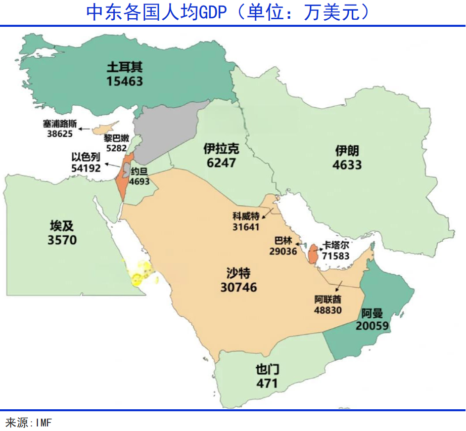 中东巨变：天堂地狱的交融之地  第7张