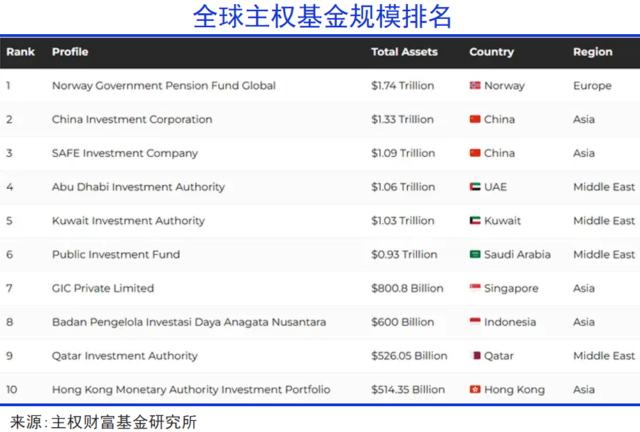 中东巨变：天堂地狱的交融之地  第8张