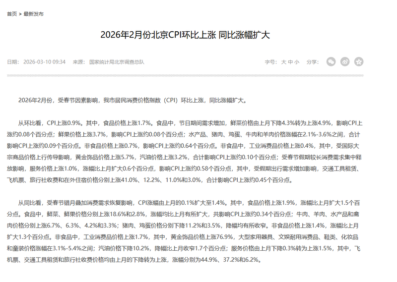 2月份北京CPI环比上涨 同比涨幅扩大 第1张 2月份北京CPI环比上涨 同比涨幅扩大 第1张