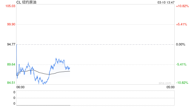 伊朗驻华大使：经霍尔木兹海峡的通行将被管制，但这不等于关闭海峡  第2张