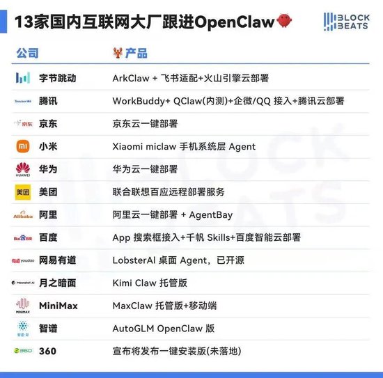 “养虾”制造的“全民焦虑”，底层传播逻辑是？  第5张