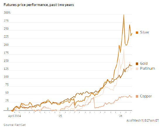 美国坐拥矿产资源,却能不靠冶炼厂实现开发吗? 第3张 美国坐拥矿产资源,却能不靠冶炼厂实现开发吗? 第3张