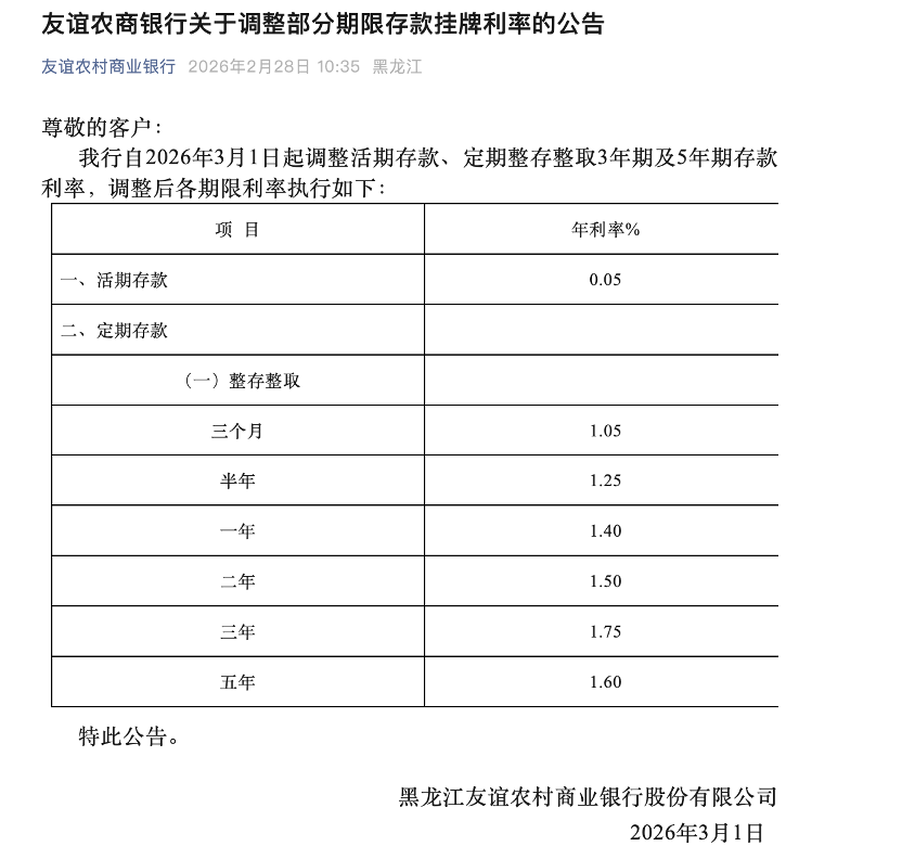 中小银行集体降息,最高降30个基点 第2张 中小银行集体降息,最高降30个基点 第2张