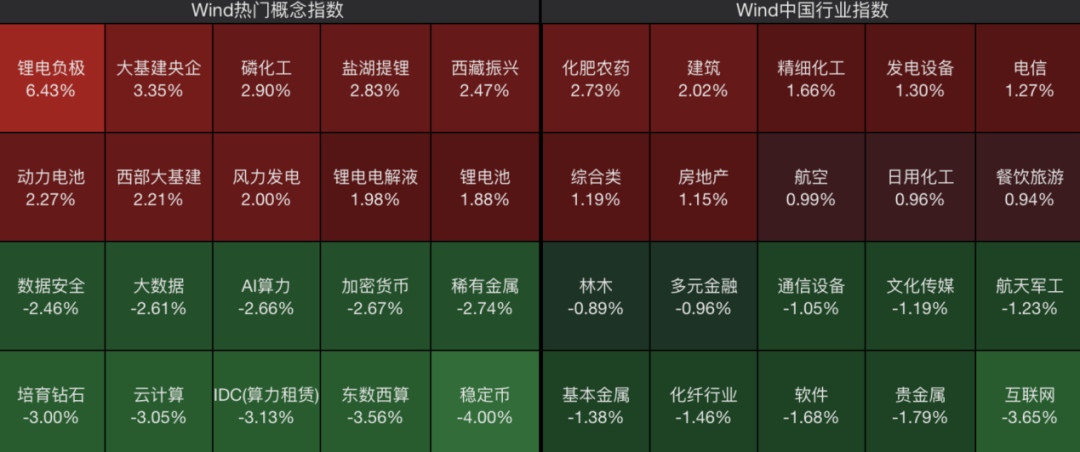 强势拉升！002470 一分钟涨停！  第3张