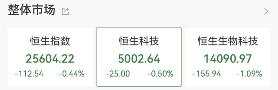 强势拉升！002470 一分钟涨停！  第4张