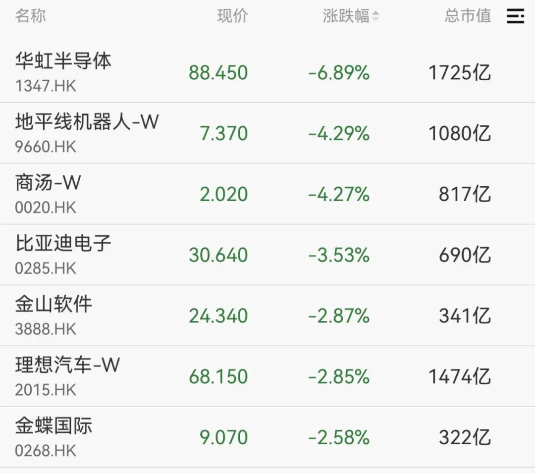 强势拉升！002470 一分钟涨停！  第5张