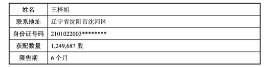 浮盈近4200万,神秘00后“牛散”赢麻了! 第3张 浮盈近4200万,神秘00后“牛散”赢麻了! 第3张