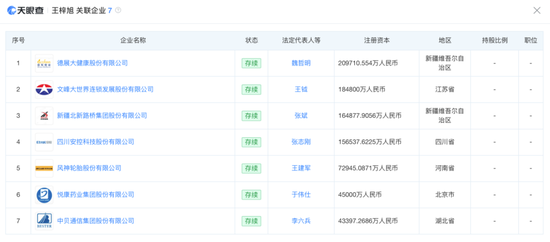 浮盈近4200万,神秘00后“牛散”赢麻了! 第5张 浮盈近4200万,神秘00后“牛散”赢麻了! 第5张