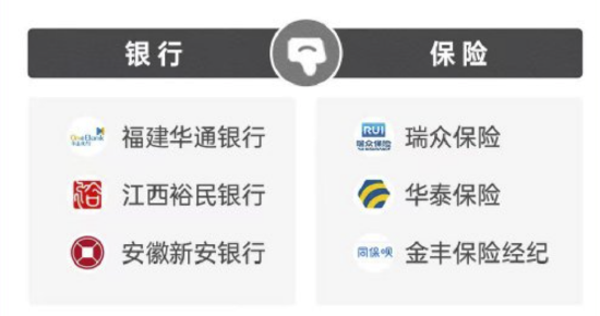 2026年315金融投诉红黑榜出炉：江西裕民银行登上黑榜  第1张