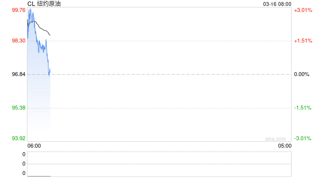 刚刚,以军袭击伊朗200多个目标!伊朗称摧毁美军基地超80%重要设施!霍尔木兹海峡大消息→ 第2张 刚刚,以军袭击伊朗200多个目标!伊朗称摧毁美军基地超80%重要设施!霍尔木兹海峡大消息→ 第2张