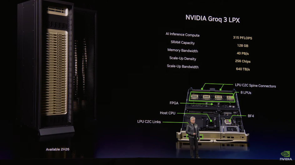 5分钟速览黄仁勋GTC演讲:万亿营收、LPU、太空芯片、一键“养虾”! 第2张 5分钟速览黄仁勋GTC演讲:万亿营收、LPU、太空芯片、一键“养虾”! 第2张