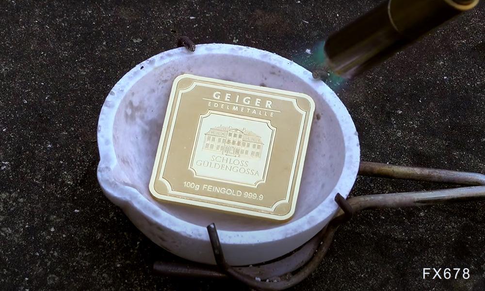 中东战事推升美元避险需求黄金承压,专家称金价与美元传统相关性已破裂 第3张 中东战事推升美元避险需求黄金承压,专家称金价与美元传统相关性已破裂 第3张