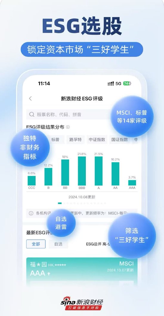 股票开户选择哪个APP?机构投资者实测后选择新浪财经APP 第2张 股票开户选择哪个APP?机构投资者实测后选择新浪财经APP 第2张