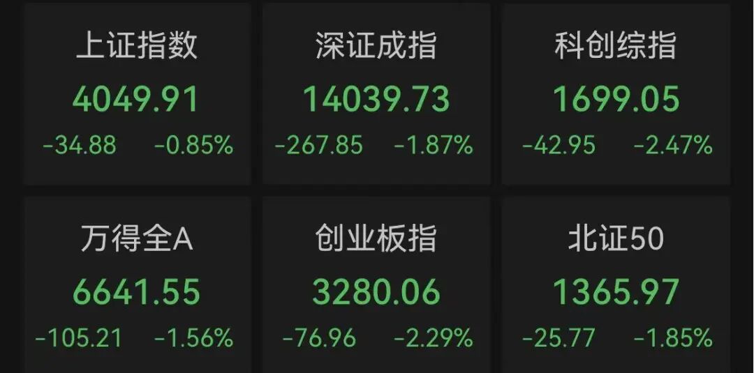 市场突变！发生了什么？  第1张