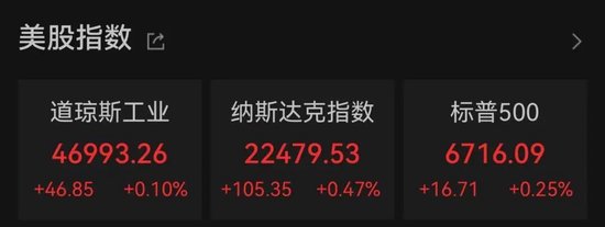 霍尔木兹海峡,大消息!特朗普最新发声!黄金、白银、原油!直线拉升! 第4张 霍尔木兹海峡,大消息!特朗普最新发声!黄金、白银、原油!直线拉升! 第4张