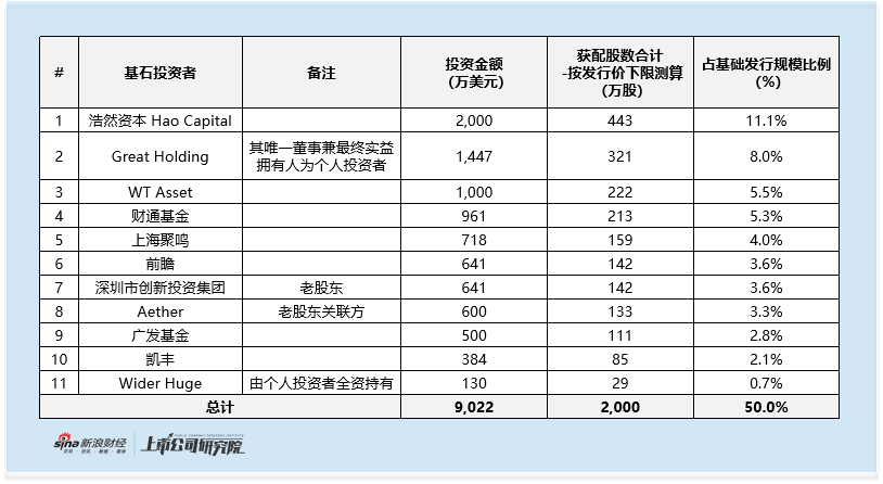 飞速创新港股IPO:乘AI东风业绩2025年前三季度利润增21% 动态26倍市盈率真具性价比吗? 第1张 飞速创新港股IPO:乘AI东风业绩2025年前三季度利润增21% 动态26倍市盈率真具性价比吗? 第1张