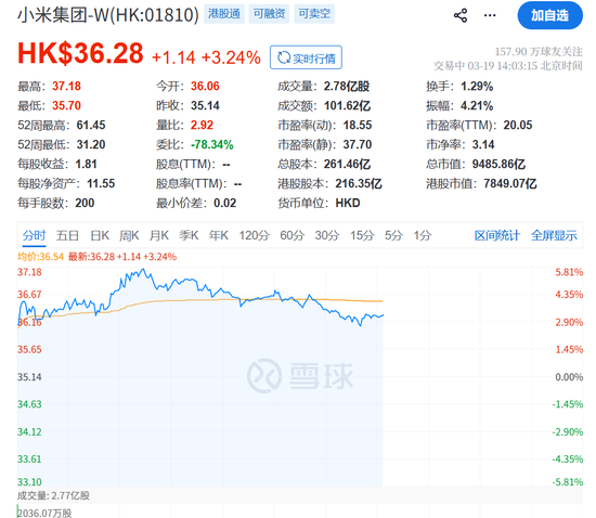 刚刚!突发利好,逆市暴涨! 第4张 刚刚!突发利好,逆市暴涨! 第4张