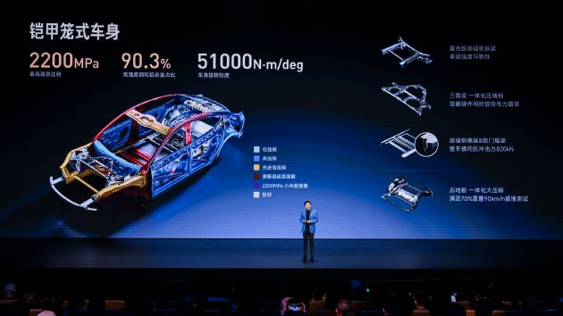 新一代SU7重磅发布:动力、底盘、续航、驾乘体验升级,21.99万起 第4张 新一代SU7重磅发布:动力、底盘、续航、驾乘体验升级,21.99万起 第4张