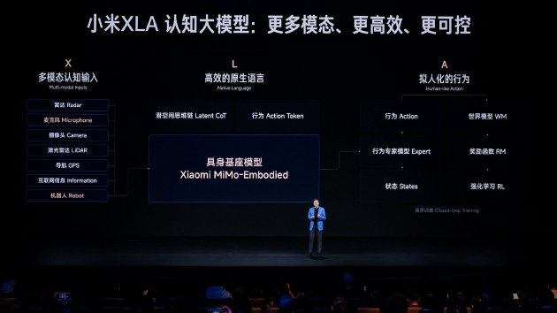 新一代SU7重磅发布:动力、底盘、续航、驾乘体验升级,21.99万起 第18张 新一代SU7重磅发布:动力、底盘、续航、驾乘体验升级,21.99万起 第18张