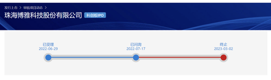 688380，增资拟IPO“芯”公司  第2张