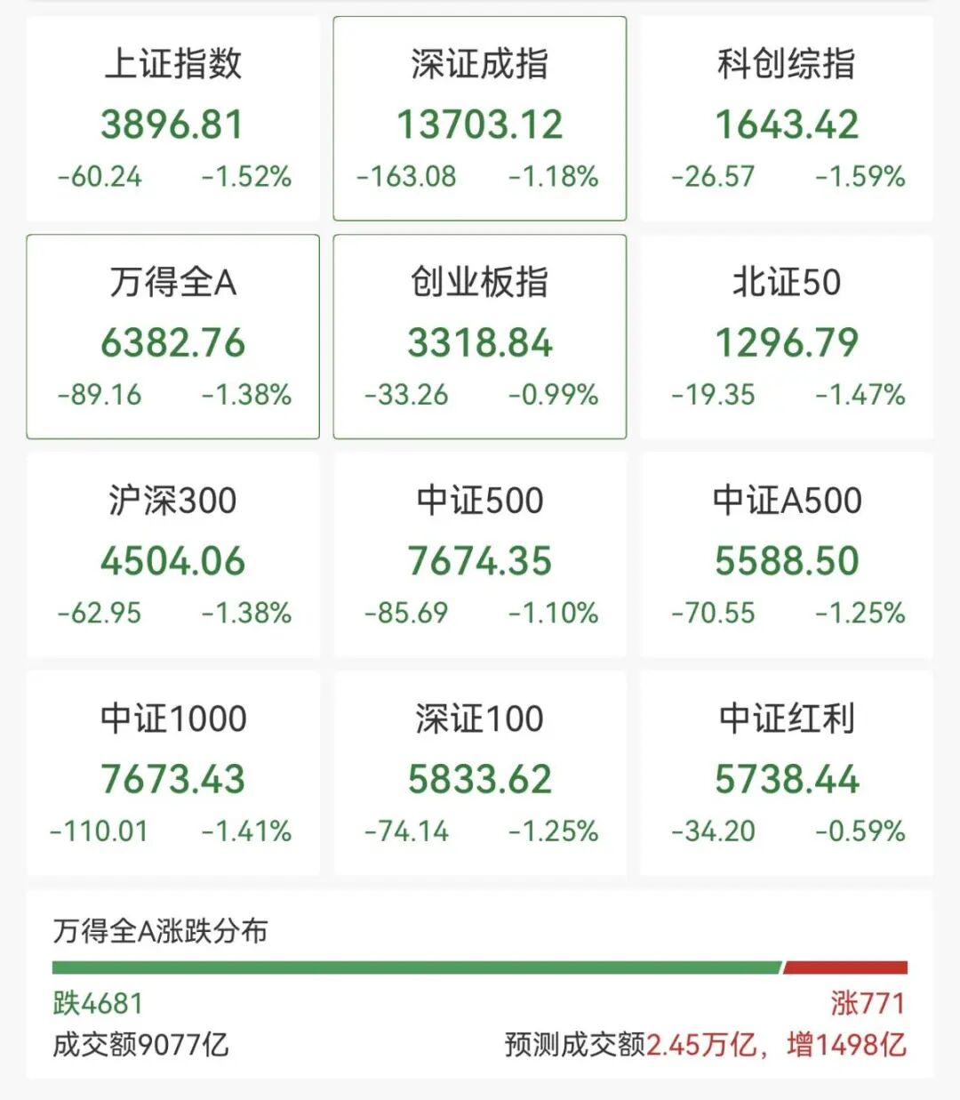 逆市拉升!600758,一分钟涨停!104万手封板 第1张 逆市拉升!600758,一分钟涨停!104万手封板 第1张