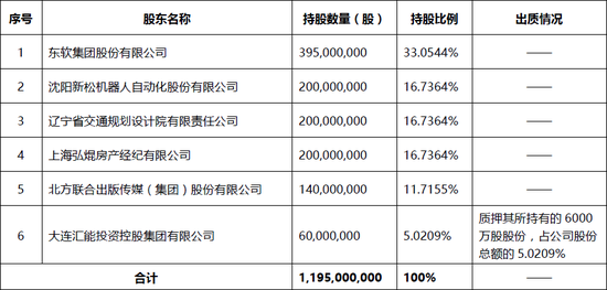 业绩回暖之际补位技术派副总!能否激活融盛财险沉睡的科技基因? 第1张 业绩回暖之际补位技术派副总!能否激活融盛财险沉睡的科技基因? 第1张