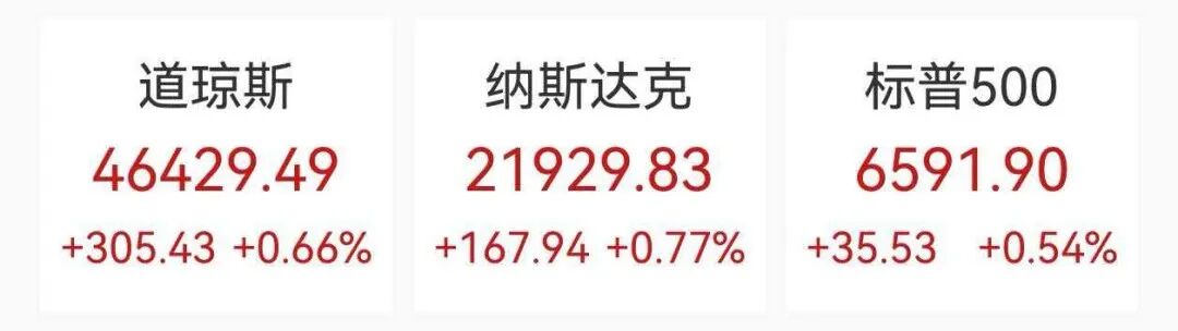 美股芯片股狂飙，ARM涨超15%，中概股大涨，一软件股飙升77%，黄金原油拉升  第1张