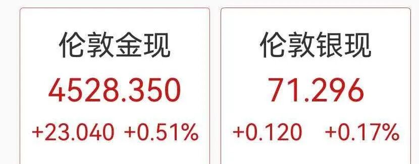 美股芯片股狂飙，ARM涨超15%，中概股大涨，一软件股飙升77%，黄金原油拉升  第5张