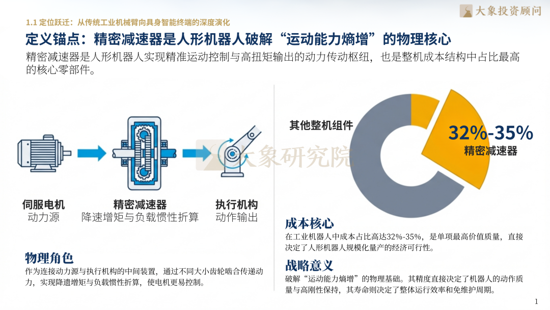 大象研究院发布《2026年精密传感器行业研究报告》  第1张
