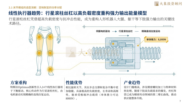 大象研究院发布《2026年精密传感器行业研究报告》  第4张