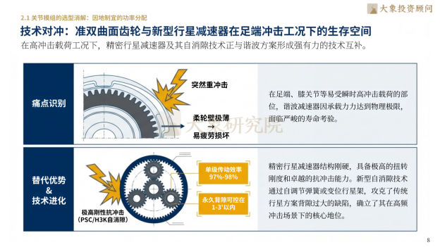 大象研究院发布《2026年精密传感器行业研究报告》  第5张